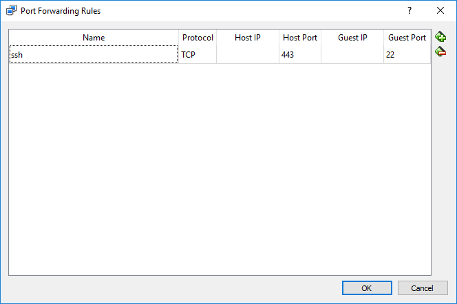 port forwarding